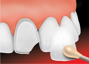 Dalal Dental Care